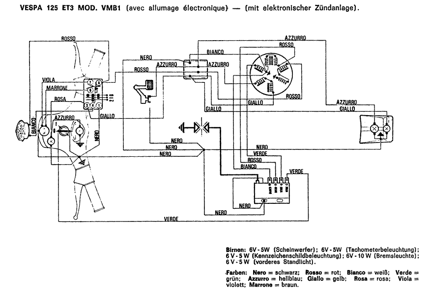 Schaltplan Ape 50 - Wiring Diagram